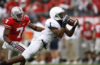How to Become a Complete Cornerback
