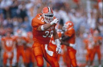 How to Become a Dominant Outside Linebacker